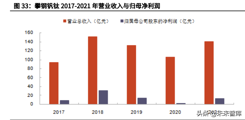 1657425042287442.png 14.png